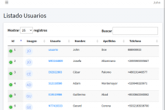 Lista de Usuarios del Control Laboral